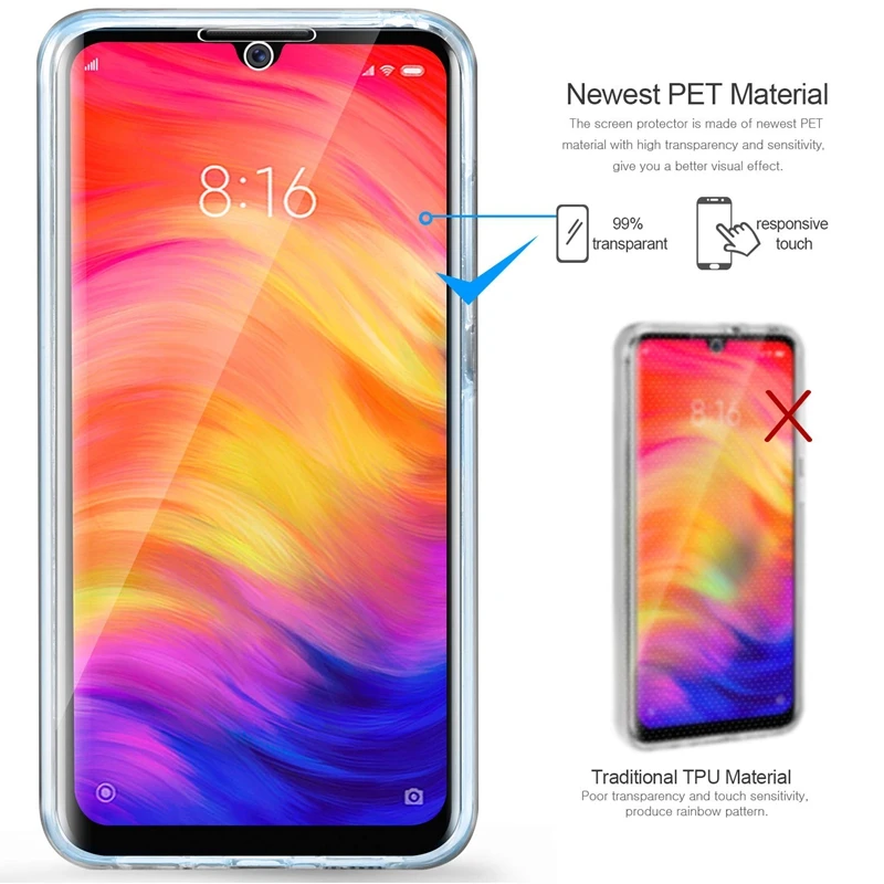 Новинка 360 градусов прозрачный полная защита Мягкий ТПУ чехол для Xiaomi Mi A1 A2 A3 9T Redmi
