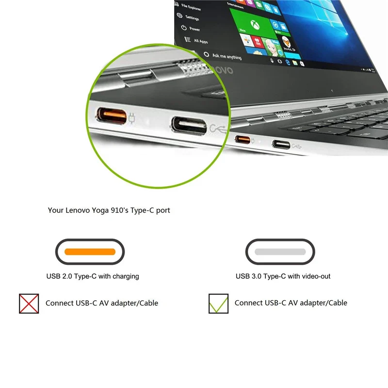 Кабель USB 3 1 Type C Gen 2 10 Гбит/с встроенный чип E Marker совместимый с MacBook Pro 2017 HP Spectre X2