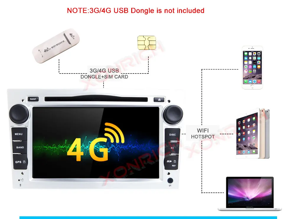 Sale AutoRadio 2 Din Car DVD Player Stereo Radio  For Opel Astra H Vectra C Zafira b Corsa C D G Meriva Vivaro Antara GPS Navi 18