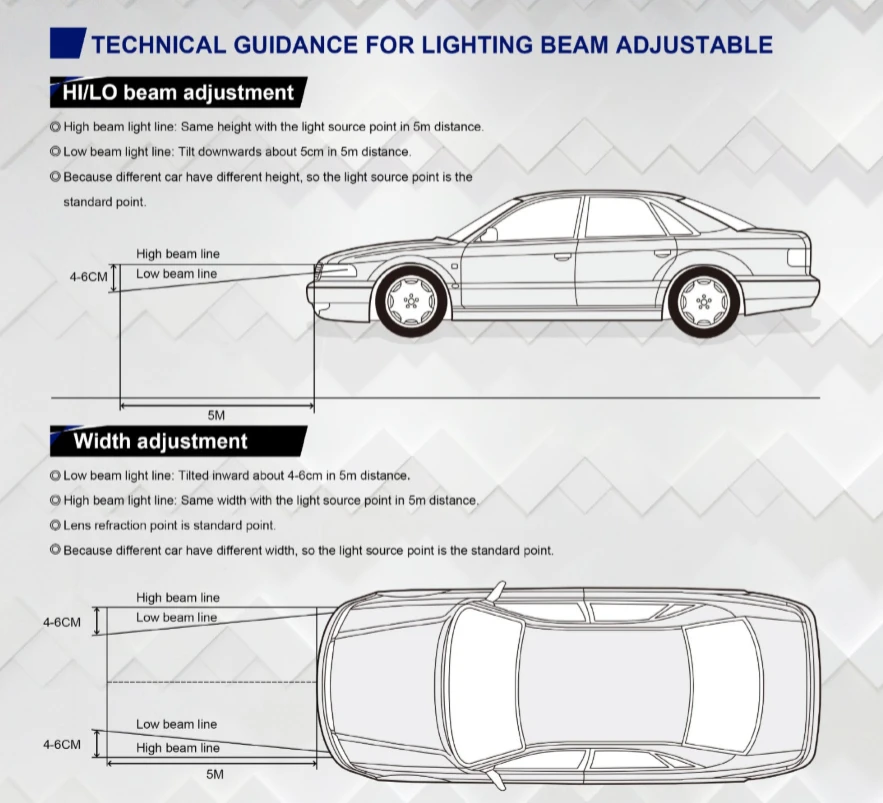 Современный автомобильный 3030 20SMD 800LM светодиодный янтарные автомобильные лампы H1 H3 H4 H7 H8 H11 H16 9005 9006 противотуманных фар 12V 4300K Желтый туман светильник головной светильник s