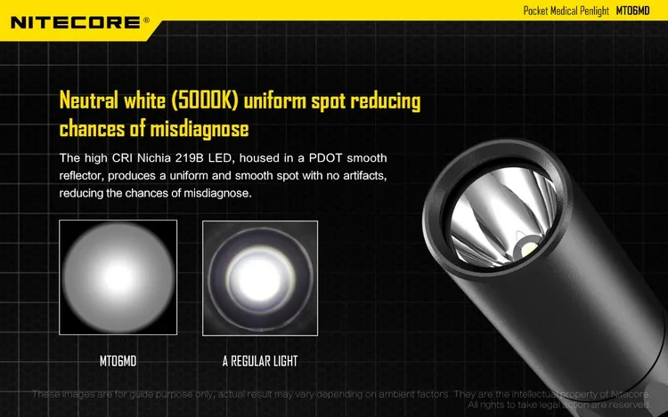 Малый Размеры фонарик nitecore mt06md nichia 219 Блед Макс. 180 люмен использует aaa батареи ручка свет для повседневного ношения мини-фонарик