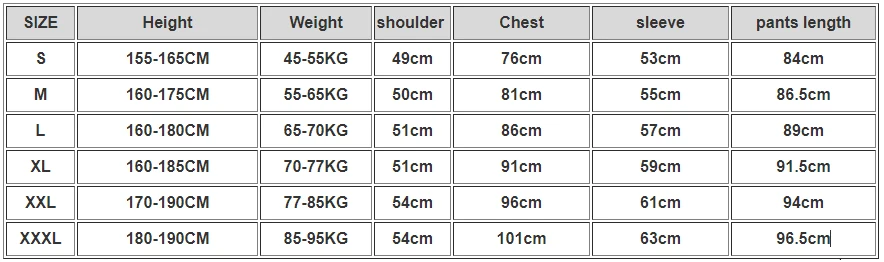 0Size1