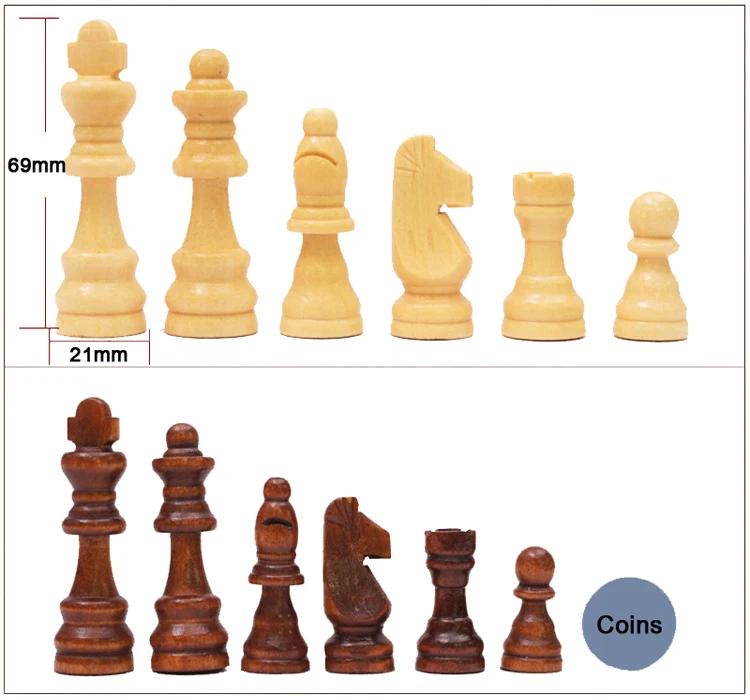 F4