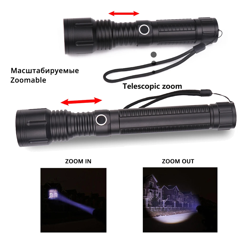 Как пользоваться flashlight. Как пользоваться flashlight