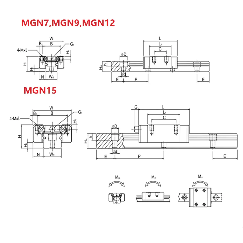 1 шт. линейная направляющая мини MGN7 MGN9 MGN12 MGN15 блок MR7 MR9 MR12 MR15+ 1 шт. длинная или стандартная MGN каретка часть 3d принтера