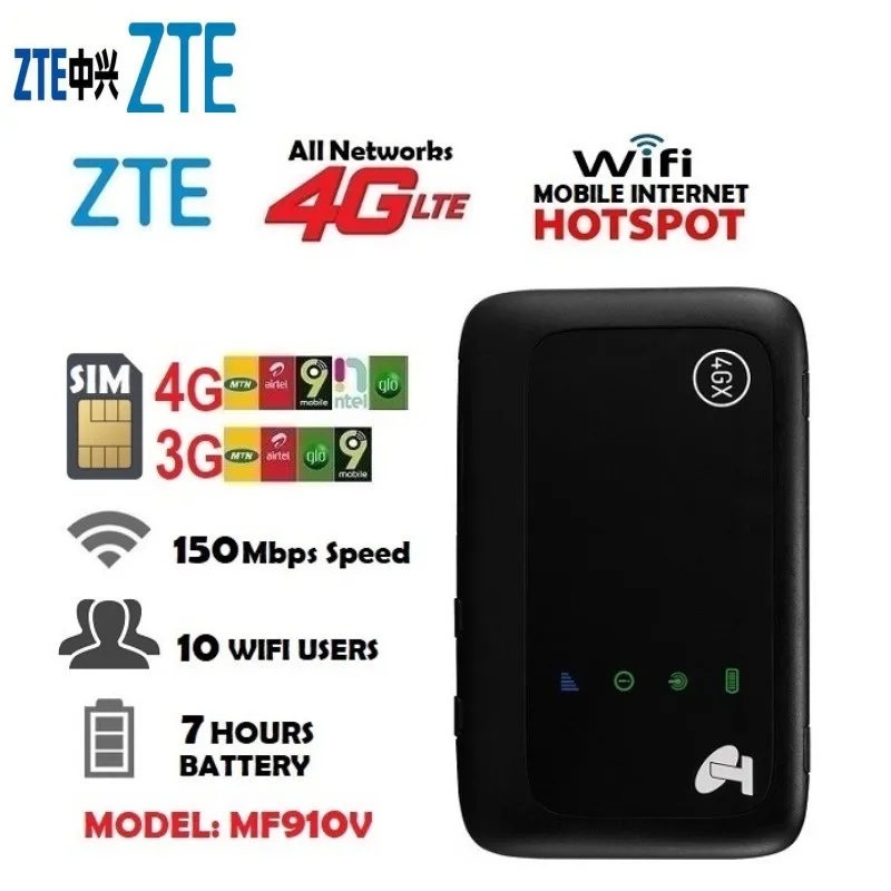 Разблокированный 4G модем 150 Мбит/с ZTE MF910v WiFi роутер со слотом для Sim карты плюс 4g