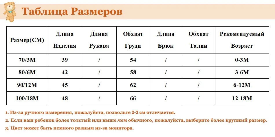RU SIZE