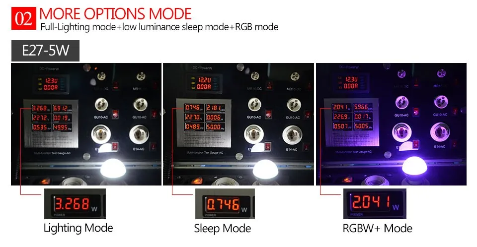 E27 затемнения RGBW светодиодные лампы Лампочки 5 Вт 10 Вт Красочные RGB лампы 85-265 В 110 В 220 В Люстры свет + ИК-пульт дистанционного управления