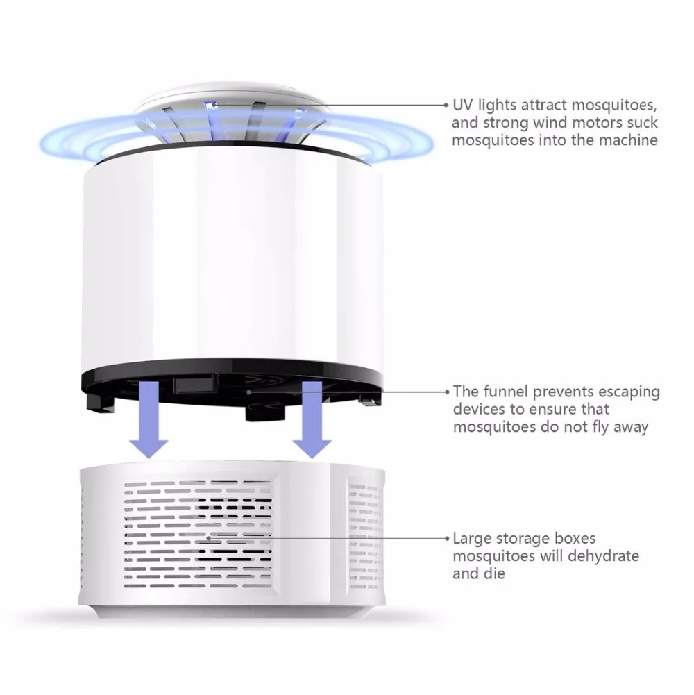Electric Mosquito Killer Lamp Fly Trap Killer Insect Trap LED Night light Mosquito Zapper Pest Killing Lamp USB Powered Mosquitoes Fly Catcher Bug Killer for Indoor Outdoor Patio Yard (4)