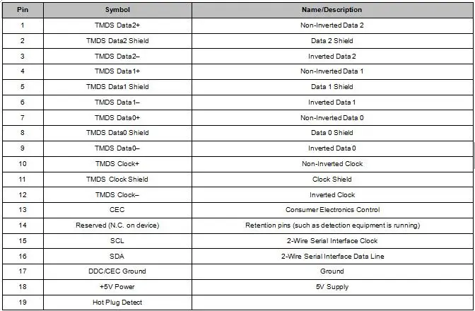 10Gtek пара HDMI к SFP+ преобразователей для DVD или tv 300 м до 80 км SFP+ трансиверов для опционального