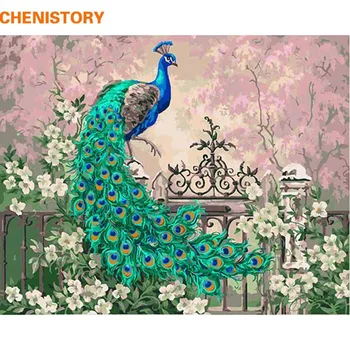 

CHENISTORY Frameless DIY Painting By Numbers Vintage Peacock Animals Home Wall Art Picture Painting & Calligraphy Unique Gift