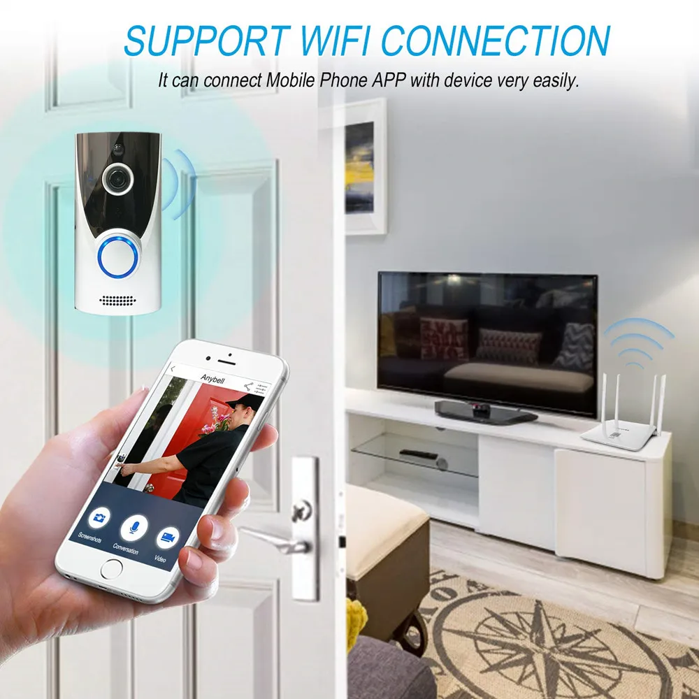 Видеодомофон UCYBO Wi Fi 1080P HD беспроводная ip камера видеонаблюдения|Видеодомофон| |