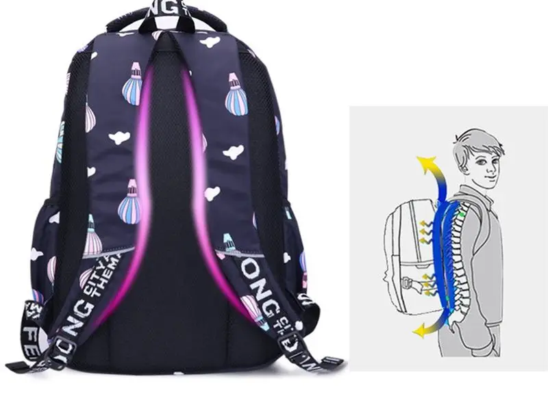 Школьные рюкзаки для девочек, корейский стиль, детские школьные сумки, Большой Вместительный рюкзак с цветочным принтом, сумка для девочек, детская сумка Mochila