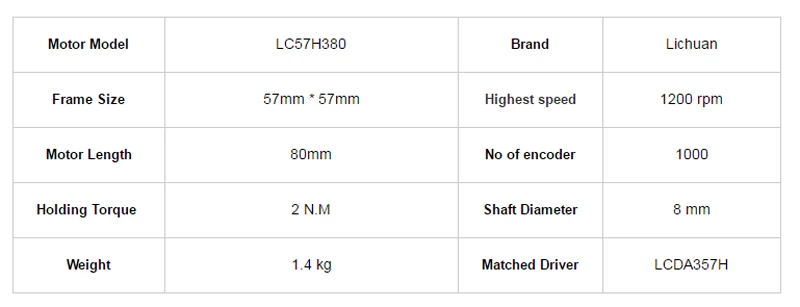2NM