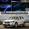Для BMW X1 E84 F48 внутренняя настройка окружающего освещения атмосфера освещение с оптоволоконной лентой внутренняя дверная панель Освещение н... ► Фото 1/3