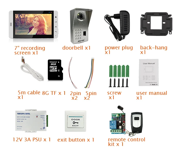 8060-PACKAGE