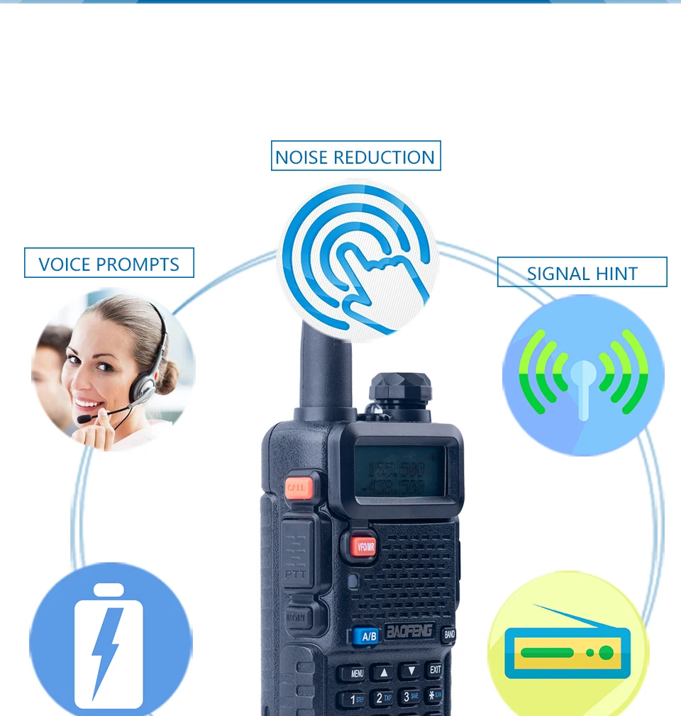 Портативная рация Baofeng UV-5R Двухдиапазонная UV 5R портативная CB радио UHF VHF портативная UV 5R двухсторонняя радио для охотничьей радиостанции