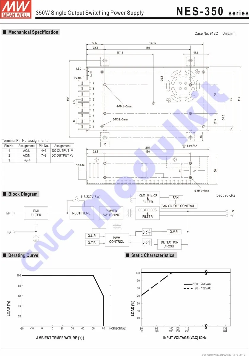 NES-350-24 переключение Питание бренд Mean Well представляет промышленный одинарный Выход запас 360W 24V 15A е-байка 36В 10A NES-350-36 Модульный Набор cnc