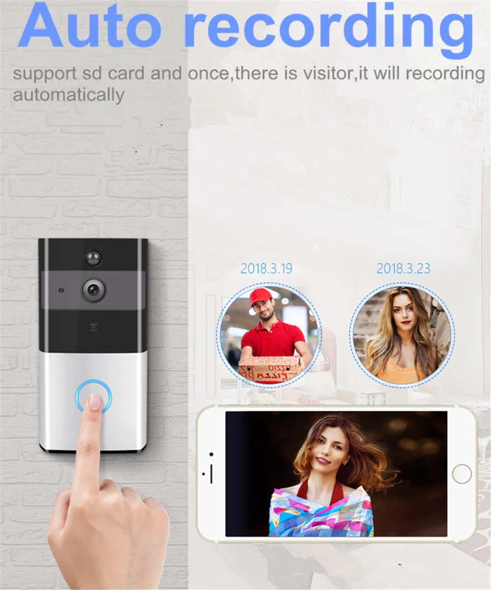 door camera