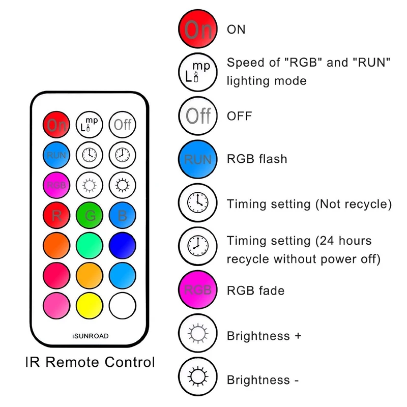 5 шт./лот RGB + белый rgbww Цвет R80 E27 светодиодные лампочки 10 Вт несколько Цвет с ИК Дистанционное управление lampara светодиоды AC 85-265 В LED