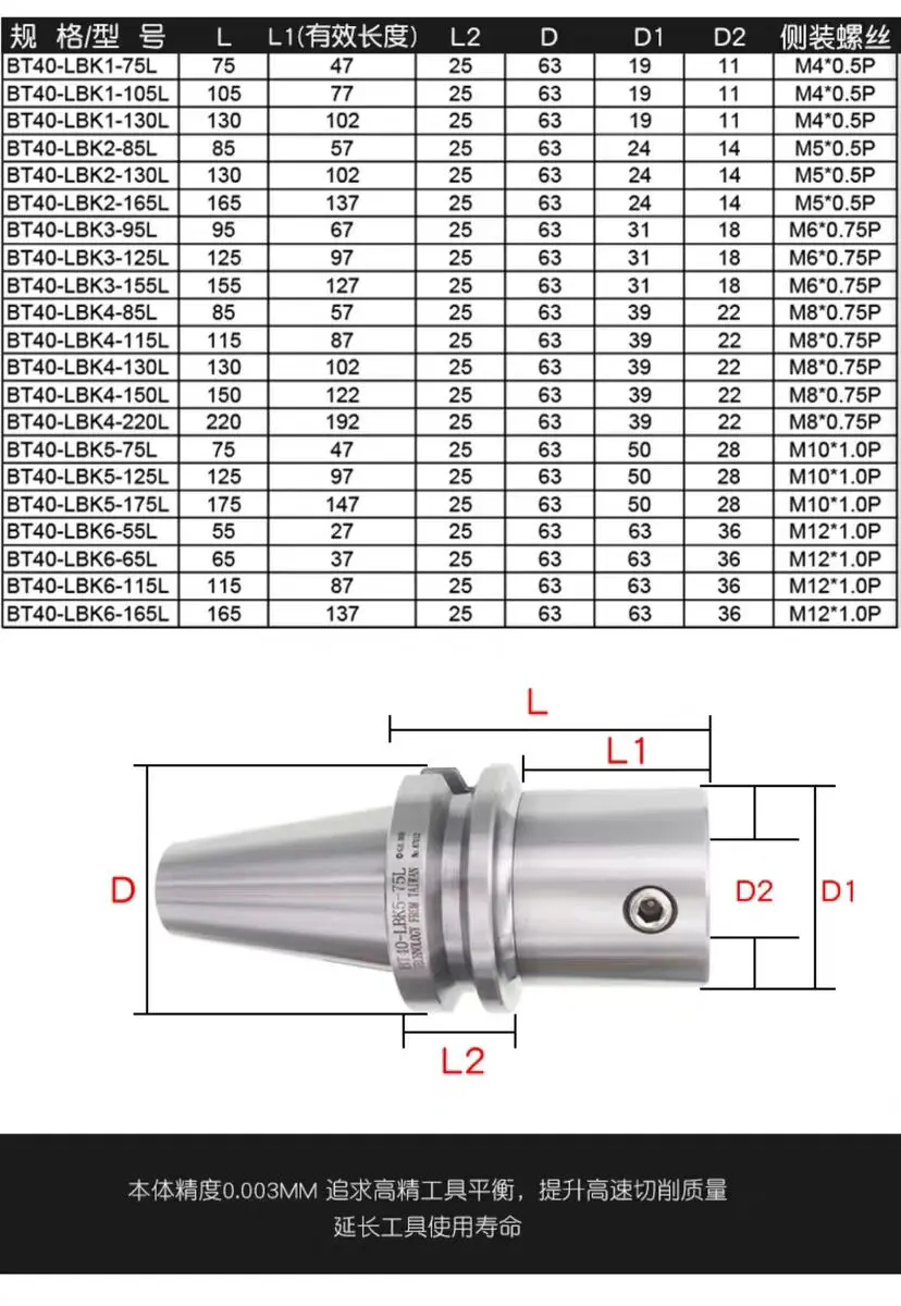 Toolholder NBH RBH NBJ16 NC Bem Chato Toolholder