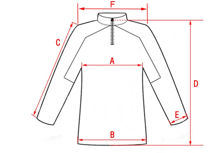 size