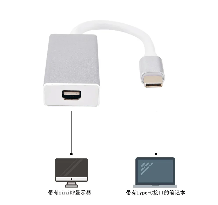 Прямая поставка с фабрики USB3.1TYPE-C в miniDP конвертер USB-C в Mini DP HD кабель