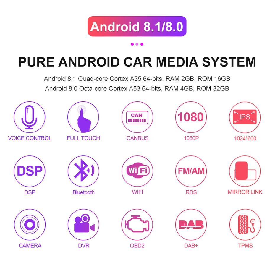 Discount Isudar H80 Car Multimedia player Android 8.0 2 Din Autoradio For Fiat/Ducato/Peugeot/Boxer/Jumper For Parrot Voice Control DSP 10