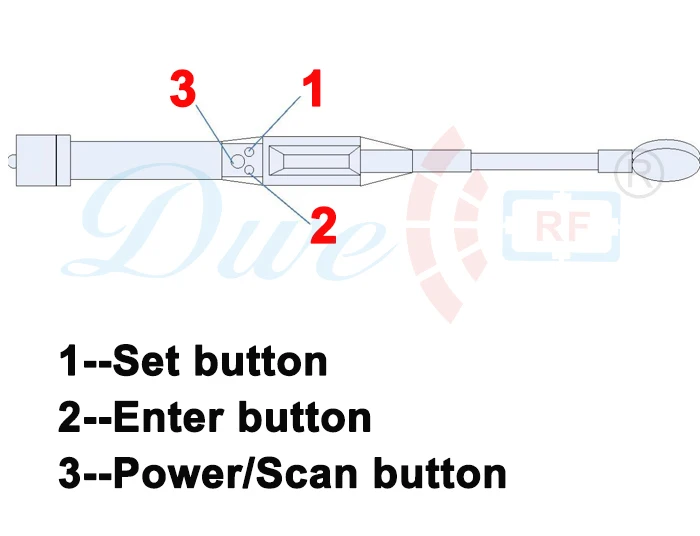 ear tag reader