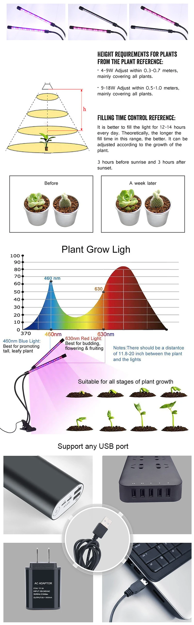 3 Led Grow Light 6W Lamps For Plants Full Spectrum Phyto Lamp Led Seedling Lights Indoor Plant Growing Greenhouse Flower Lamps