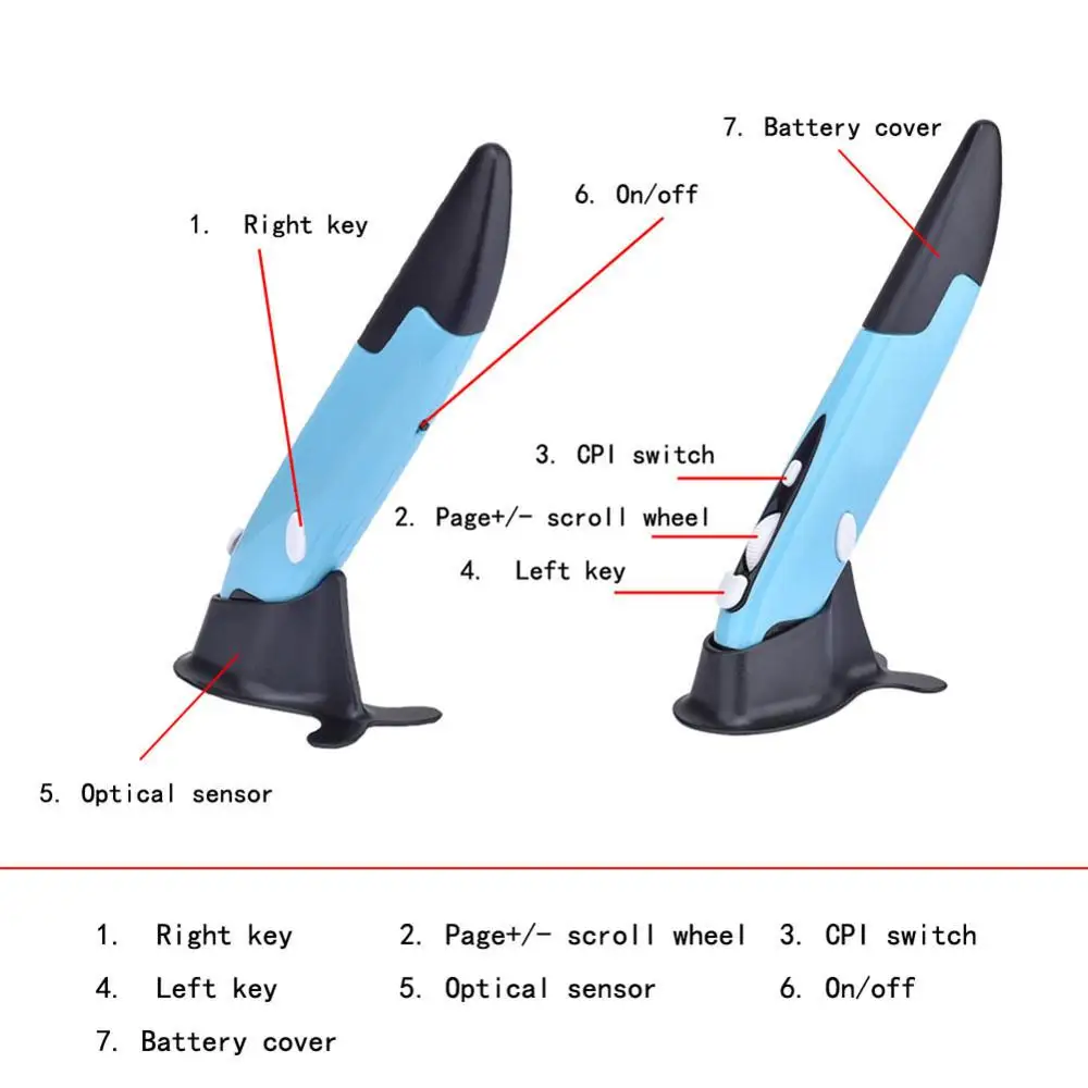 

Universal 4 Keys Durable Ergonomic Shape 1600DPI 2.4GHz Wireless USB Optical Pen Mouse for PC TV Box Toptap