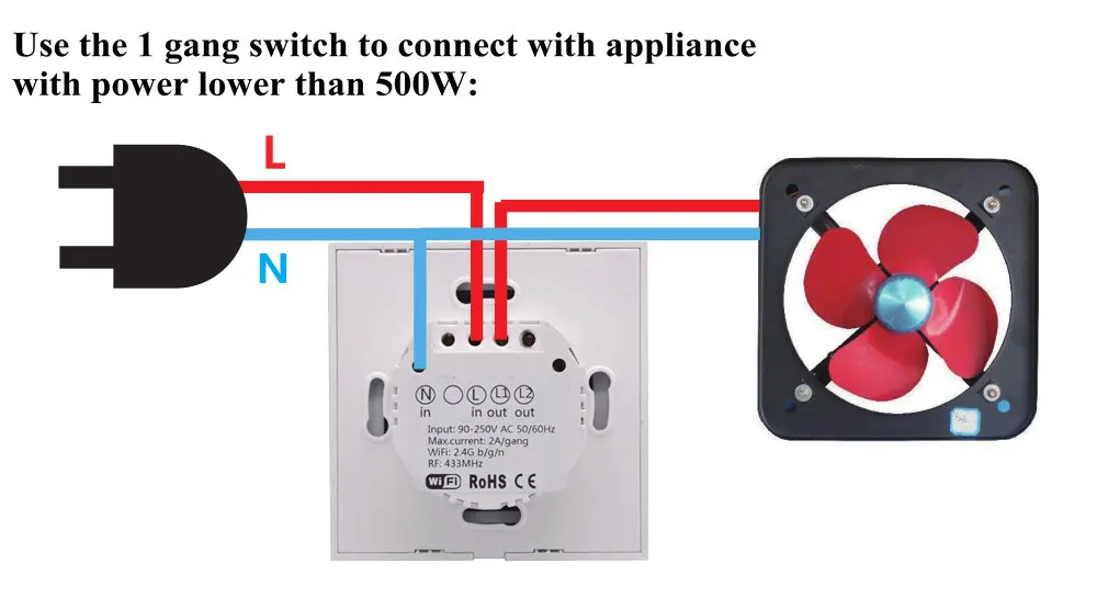 Sonoff T1 умный переключатель EU/UK WiFi RF/APP/Touch управление настенный светильник переключатель 1/2/3 банды настенный сенсорный светильник переключатель умный дом