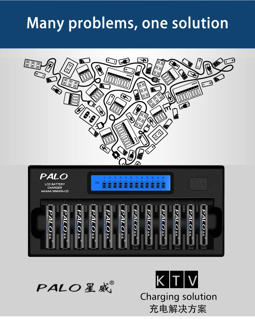 PALO быстрое умное 12 слотов нового типа зарядное устройство NIMH NICD AA/AAA умное ЖК-зарядное устройство для 1-12 AA или AAA NiMH NICD батарей