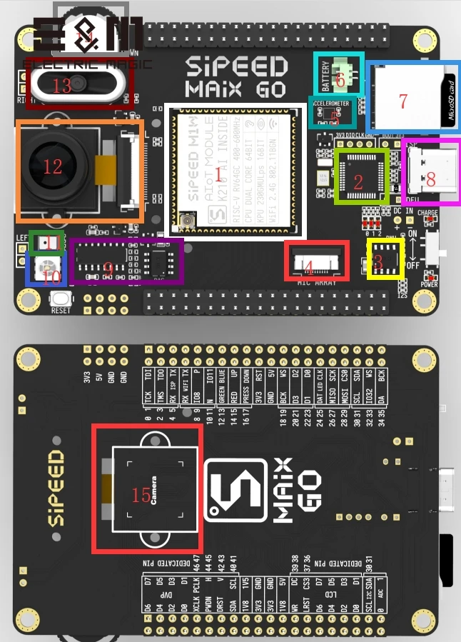 2 8 дюймовый сенсорный ЖК экран QVGA K210 MaixPy Go Openmv Micropython плата управления разработкой