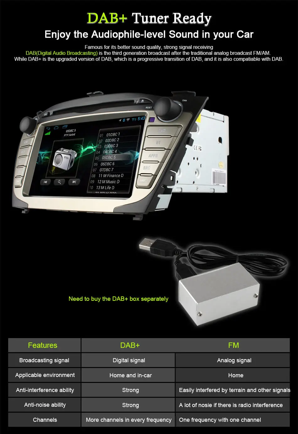 Perfect Ownice C500 4G SIM LTE for Hyundai iX35 Tucson 2009 - 2015 Android 6.0 8 Core 2 din car dvd gps radio 2GB RAM 32GB support DAB+ 14