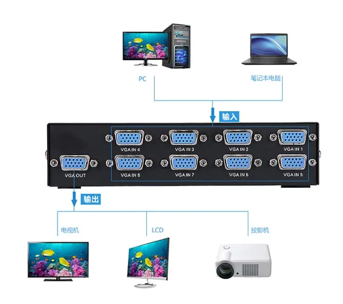 15-8h connect