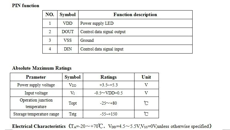 Новая версия(1000 шт./лот) DC5V WS2812B светодиодный чип WS2811 IC 5050 SMD белый/черный RGB светильник бусины