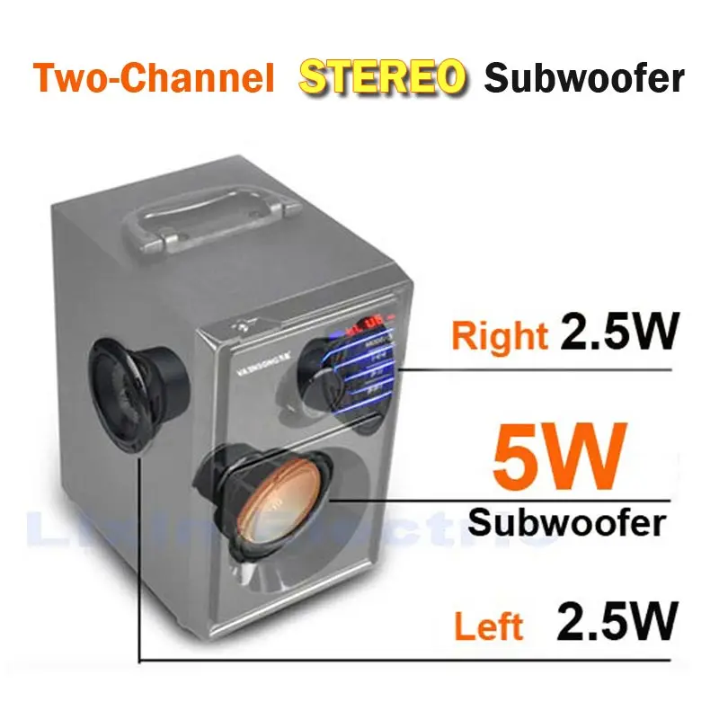 HiFi 2.1 Stereo Wooden Subwoofer Bluetooth Speaker FM Radio Portable Speakers Mp3 Play Super Bass Loudspeaker Computer Column