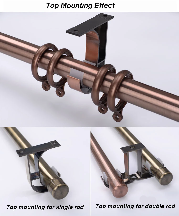 Top mounting effect