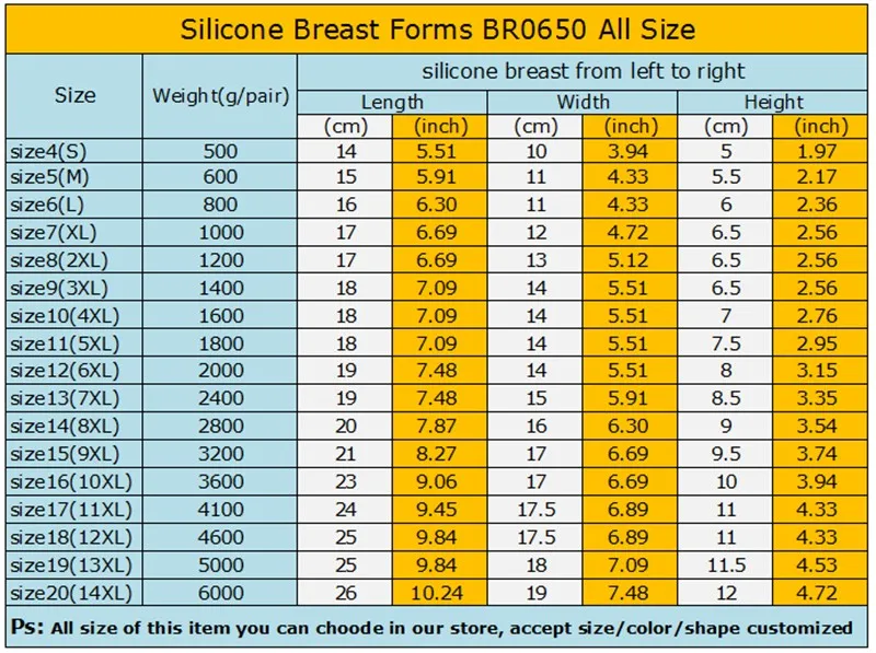 BR0650