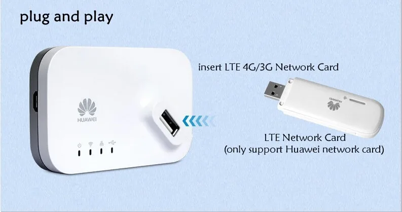 HUAWEI LTE 4G 3g AF23 USB общий док-роутер Ethernet WiFi точка доступа