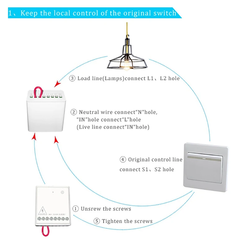 

New 2-way Wireless Relay Controller 2-channel Control Module Work for Mijia App Home Kit SF66
