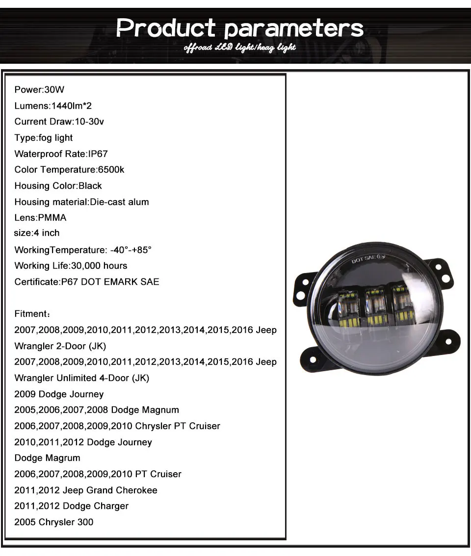 Product-parameters