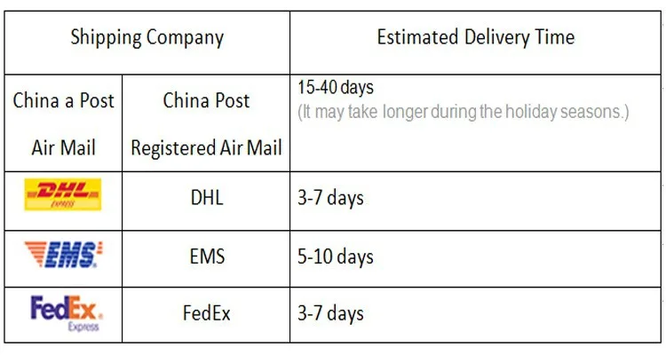 DHL 18*40 мм твердое стальное металлическое Крепление стойки крышка фитинги винт 50 шт./лот высокое качество