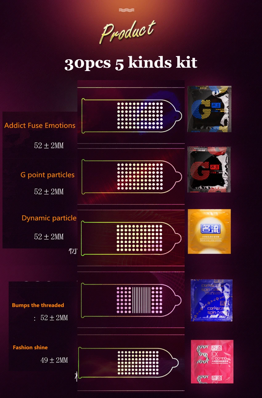 aeProduct.getSubject()