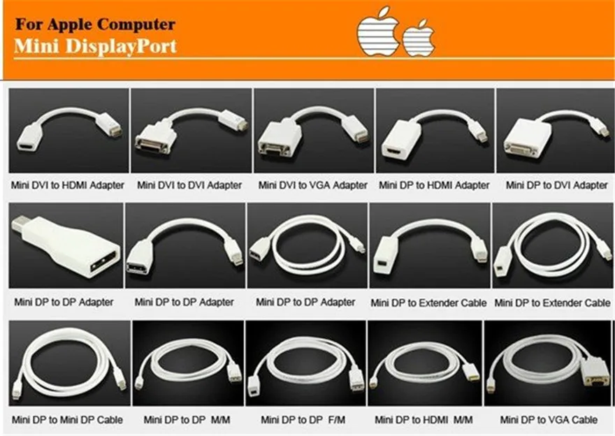 600 шт. Мини DP к HDMI Кабель-адаптер мини дисплейный Порт Thunderbolt порт конвертер для Macbook Pro Air проектор камера ТВ ПК