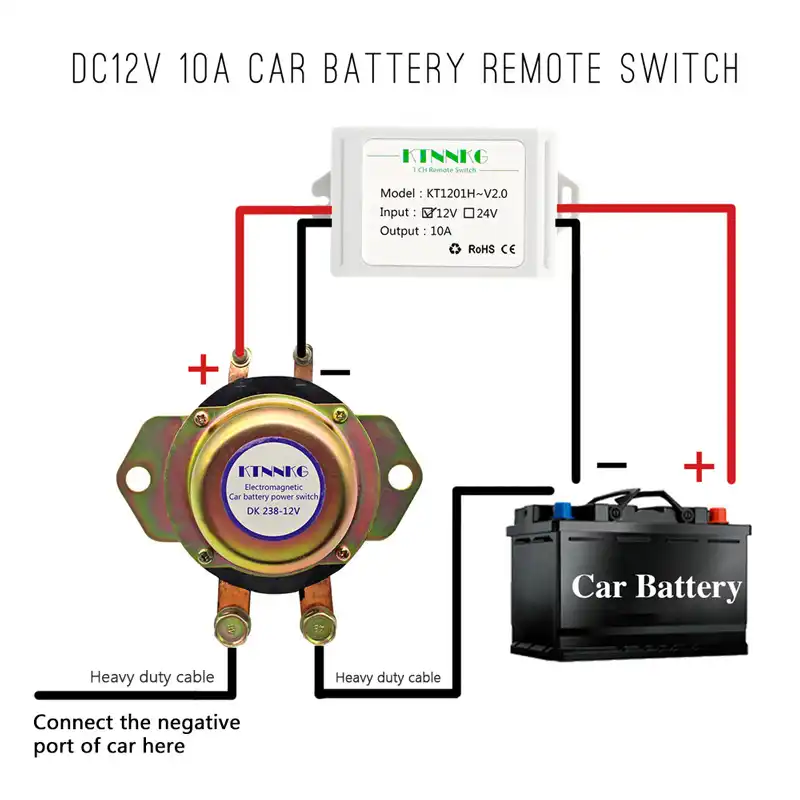Detail Feedback Questions about Car Battery Switch Wireless Remote