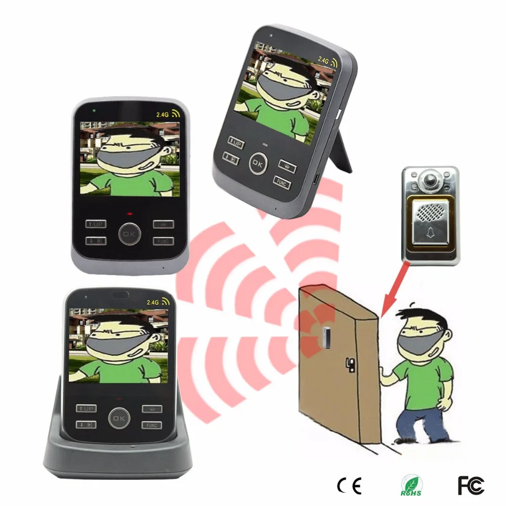 

3.5 Inch 2.4G 1V3 Long Distance Wireless Intercom Video Door Phone