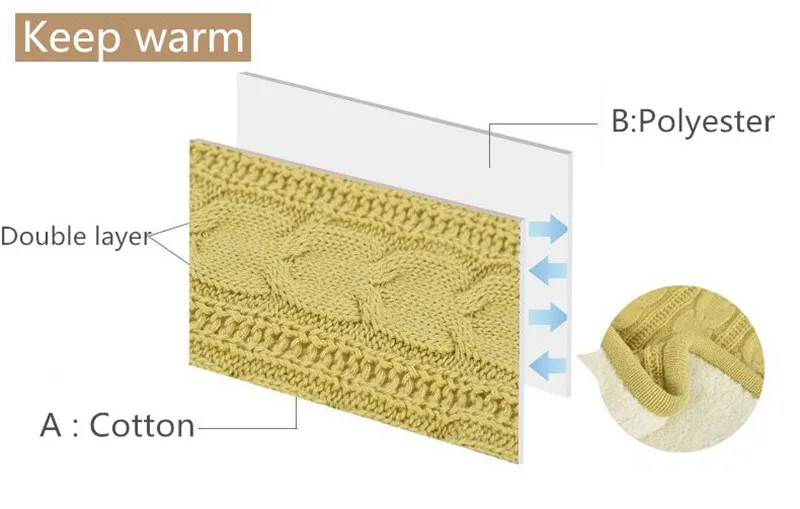 Hap-deer, хлопок, высокое качество, овечье бархатное одеяло, s, зимнее теплое вязаное шерстяное одеяло, диван/покрывало для кровати, одеяло, вязаное одеяло
