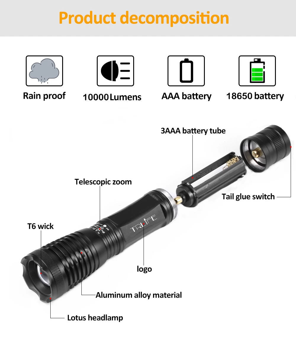 Светодиодный перезаряжаемый фонарик XML T6/L2/V6 linterna фонарь 18650 аккумулятор 5 режимов водонепроницаемый мощный светодиодный фонарик для кемпинга